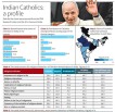 Sikkim disappears from The Hindu’s national map
