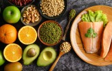 5 Reasons That Protein is Important in Your Diet