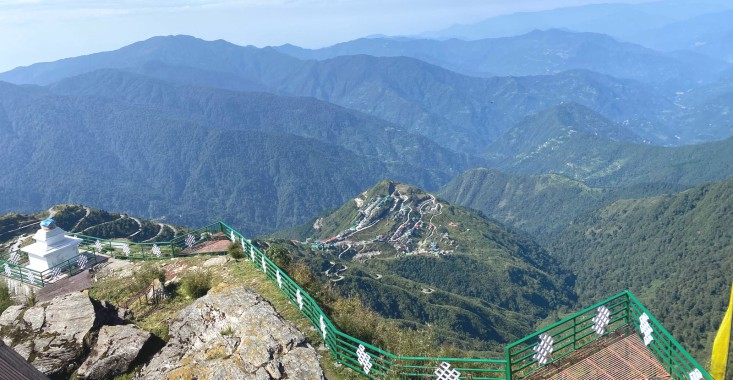 Silk Route: A Gateway to Adventure and Heritage in Sikkim