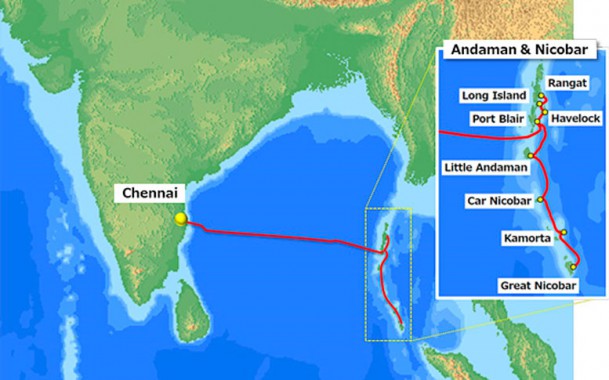 The ‘CANI’ Project for Andamans - Sikkimexpress