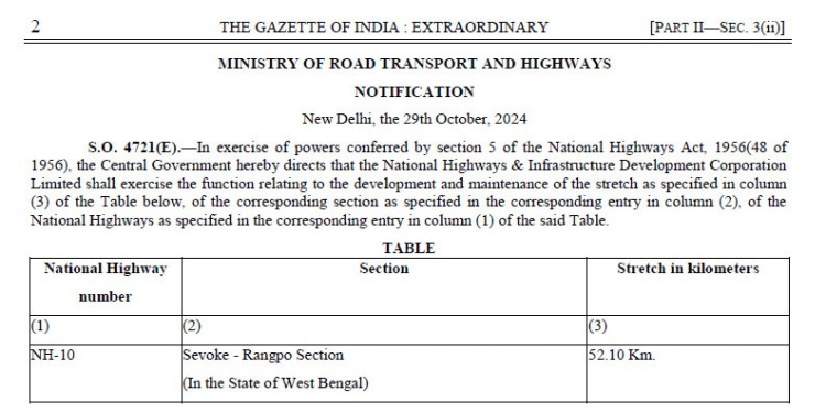 Centre transfers NH 10 to NHIDCL